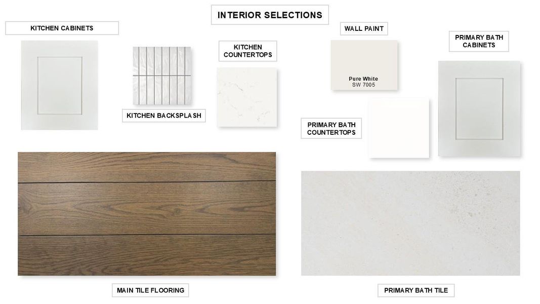 Sample of building materials used in homes in Santa Rita Ranch - Tierra Rosa, Liberty Hill (Image 11).