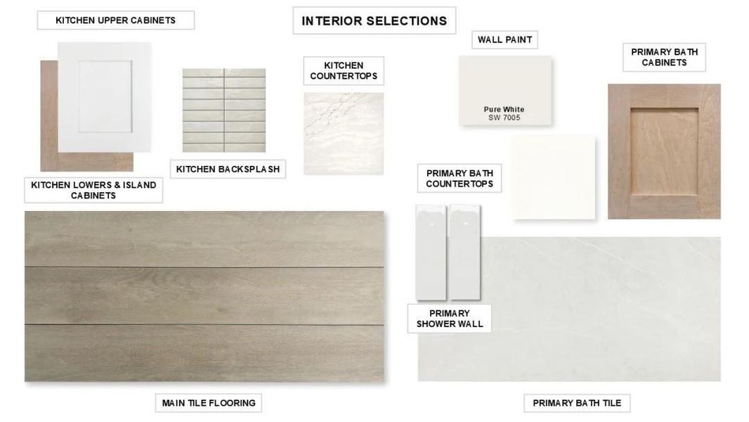 Sample of building materials used in homes in Sienna, Missouri City (Image 3).