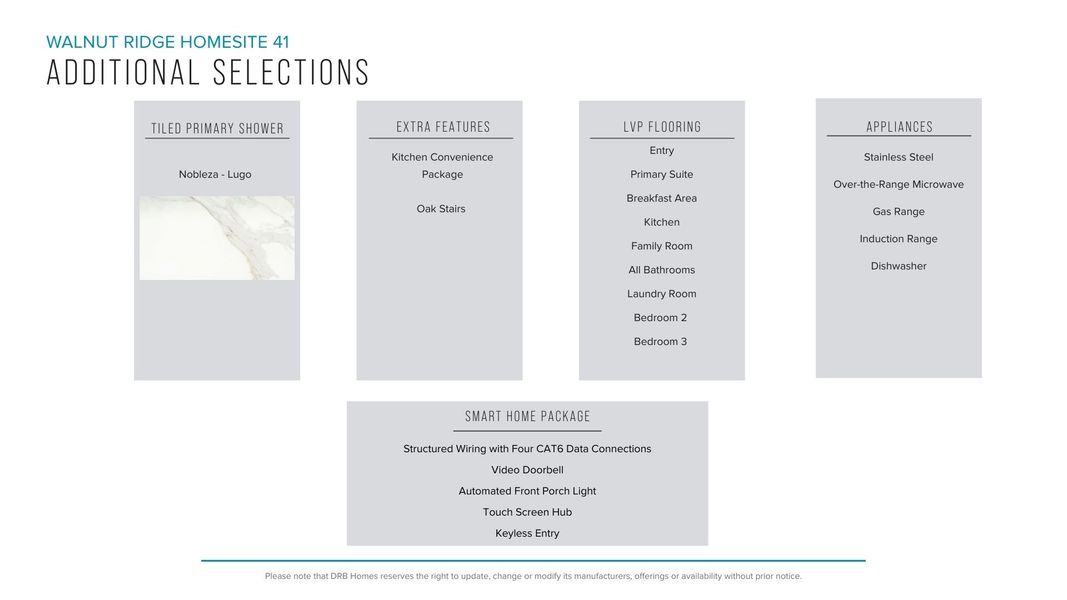 Furnished interior view inside a new home in Walnut Ridge, Inman (Image 23).