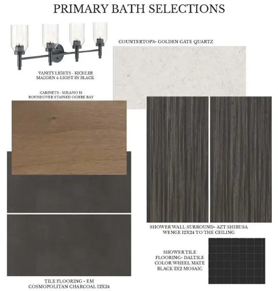 Sample of building materials used in homes in Two Step Farm, Montgomery (Image 11). Sample of building materials used in homes in Two Step Farm, Montgomery (Image 11).