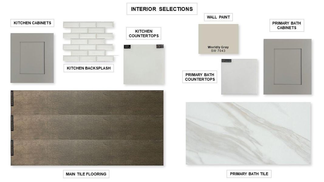 Sample of building materials used in homes in Artavia, Conroe (Image 3).