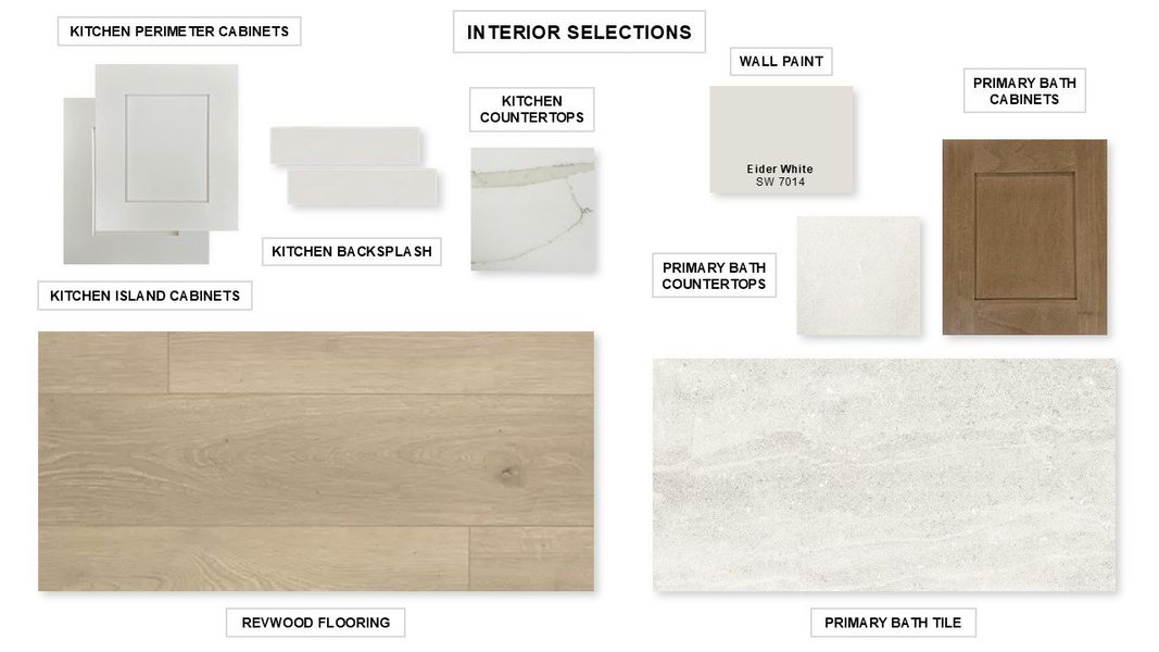 Sample of building materials used in homes in Parkside On The River West 60', Georgetown (Image 24).