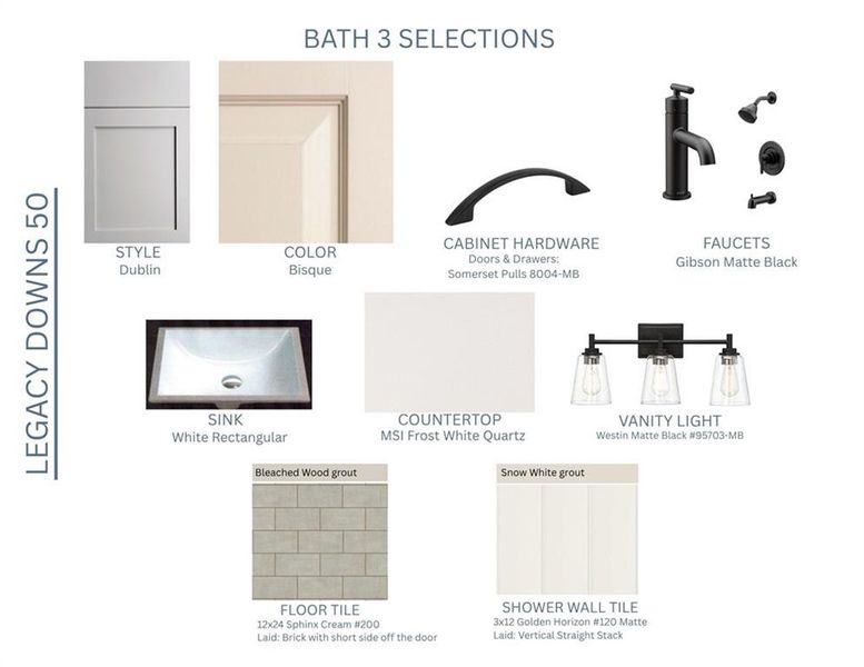 Sample of building materials used in homes in , Canton (Image 11).