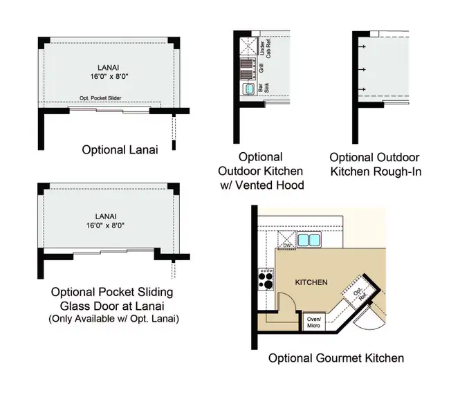 2D floor plan layout of this home in Center Lake Ranch Community Group Page, St. Cloud, FL (Image 4).
