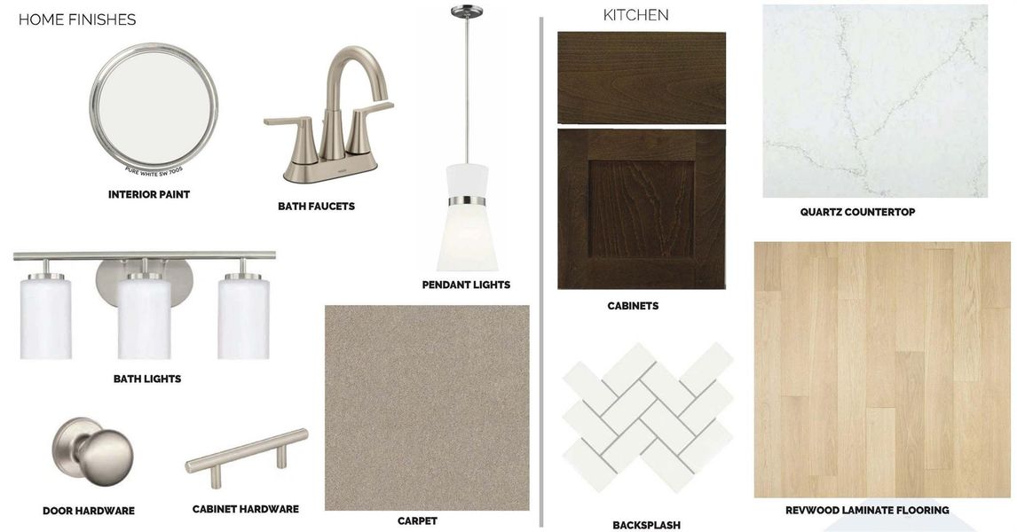 Sample of building materials used in homes in Edgewood, Leander (Image 4). Sample of building materials used in homes in Edgewood, Leander (Image 4).
