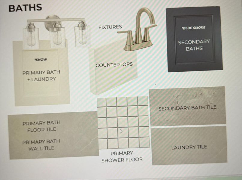 Floor plan Floor plan
