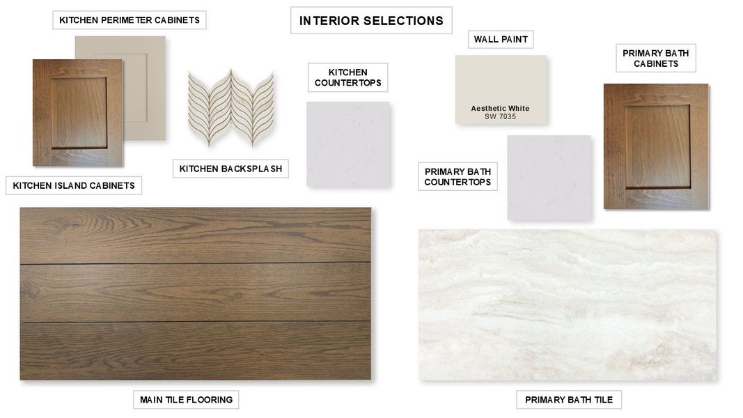 Sample of building materials used in homes in Jubilee 60', Hockley (Image 50).