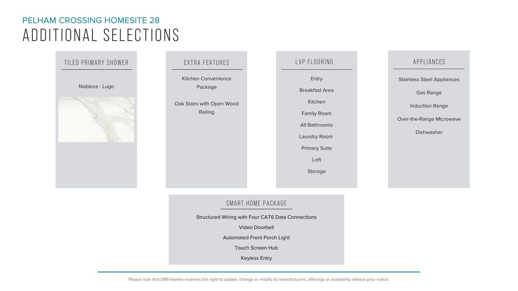 Furnished interior view inside a new home in Pelham Crossing, Greenville (Image 5). Furnished interior view inside a new home in Pelham Crossing, Greenville (Image 5).
