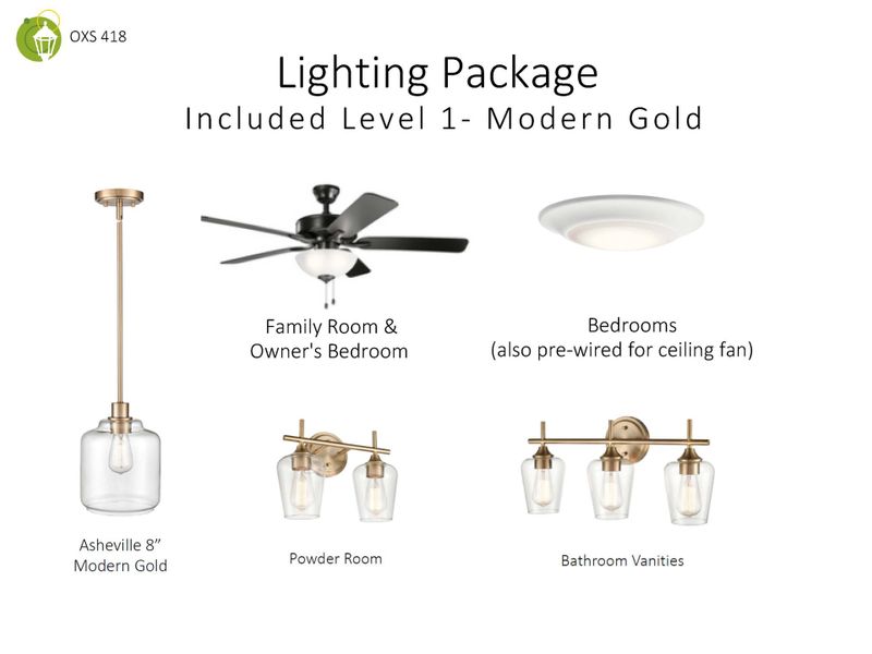 Sample of building materials used in homes in Oxford Station, Gallatin (Image 52).