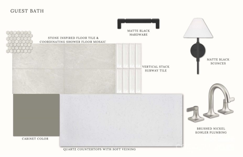 Sample of building materials used in homes in , Davidson (Image 12).