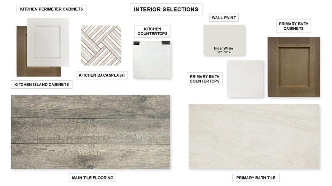 Image 22 of a home in The Heights At Uptown Celina 45'.