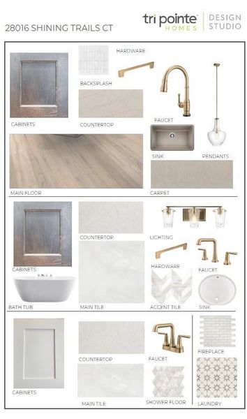 Sample of building materials used in homes in , Spring (Image 5).