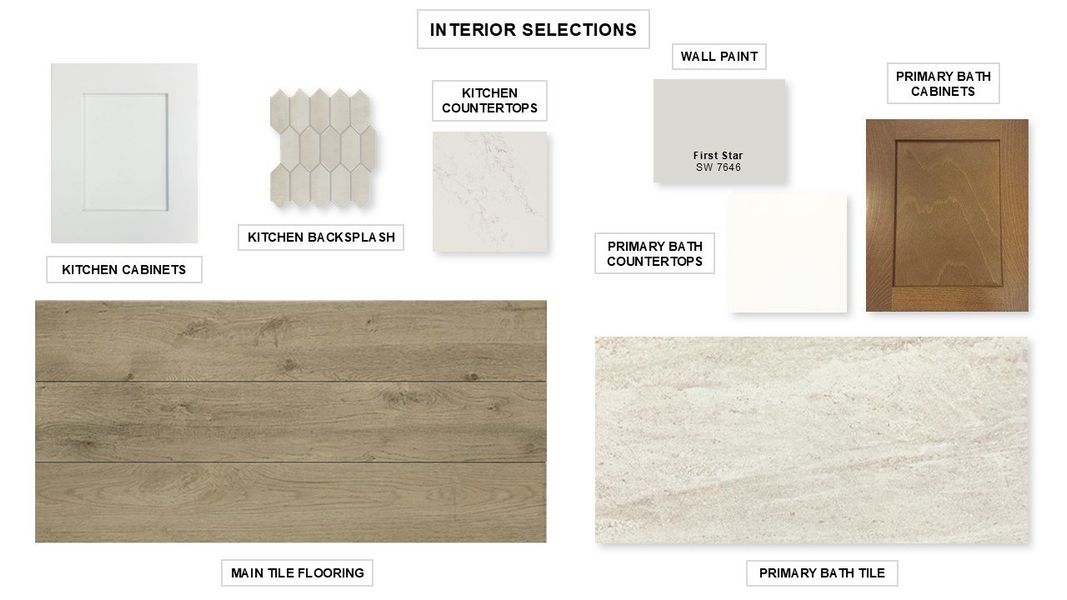 Sample of building materials used in homes in Woodside, Georgetown (Image 23). Sample of building materials used in homes in Woodside, Georgetown (Image 23).