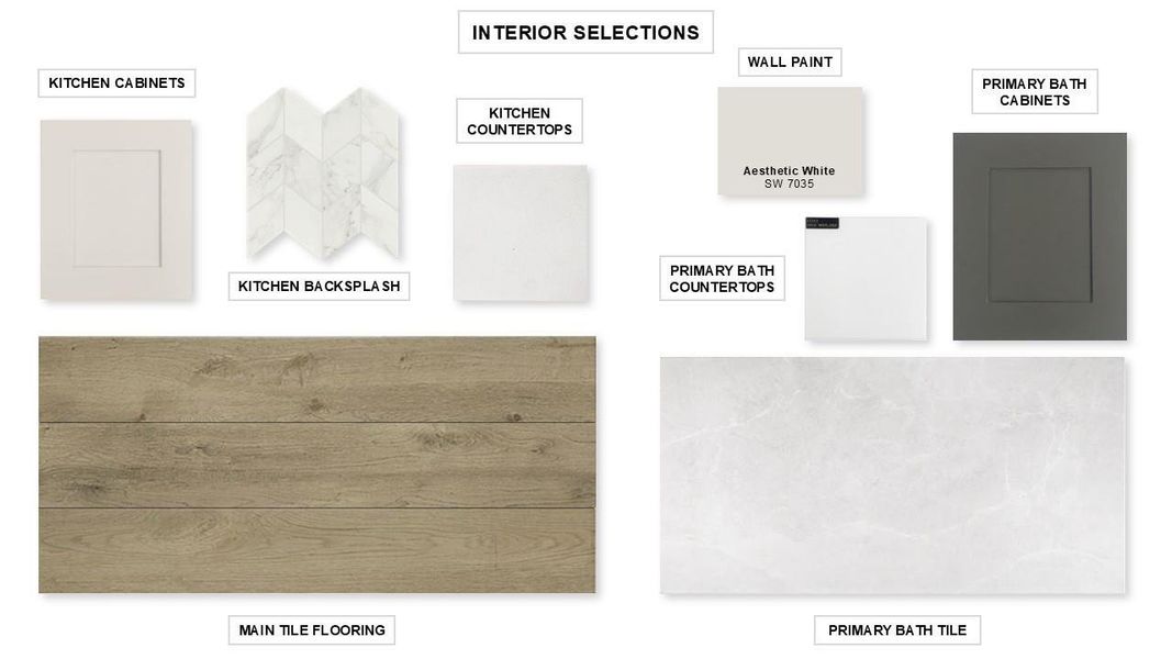 Image 17 of a home in Grange 50'. Image 17 of a home in Grange 50'.