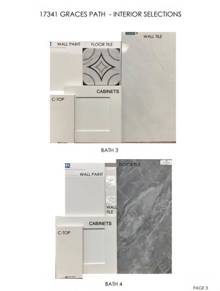 Image 33 of a home in Blackhawk in Pflugerville.