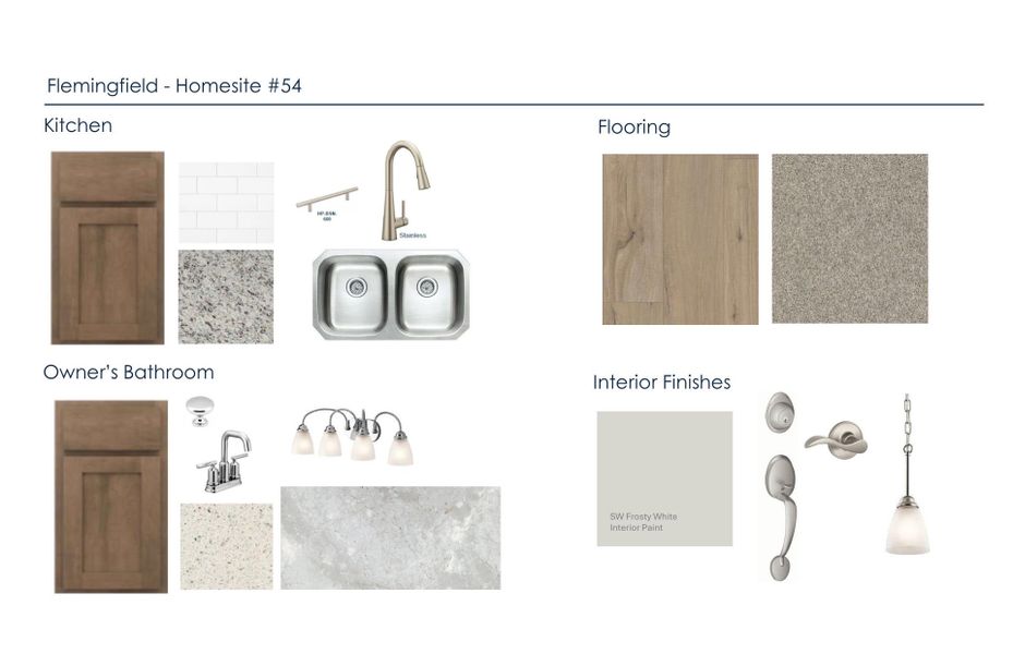 Sample of building materials used in homes in Flemingfield, Greensboro (Image 17).