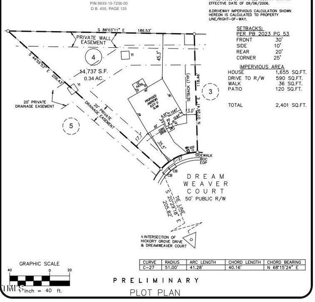 plot plan