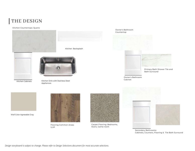 Sample of building materials used in homes in Arabella on the Prairie, Richmond (Image 11).