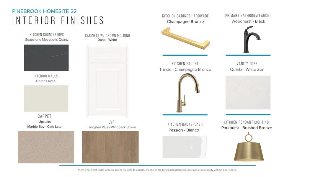 Furnished interior view inside a new home in Pinebrook, Woodruff (Image 23).