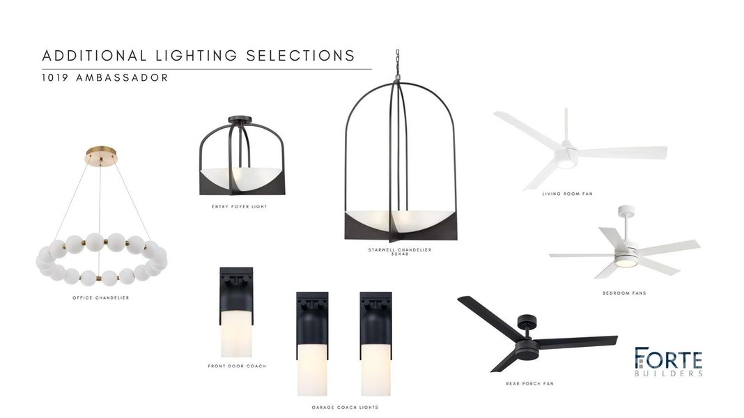 Sample of building materials used in homes in , Charlotte (Image 22). Sample of building materials used in homes in , Charlotte (Image 22).