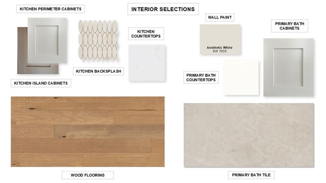 Sample of building materials used in homes in M3 Ranch 50', Mansfield (Image 7).