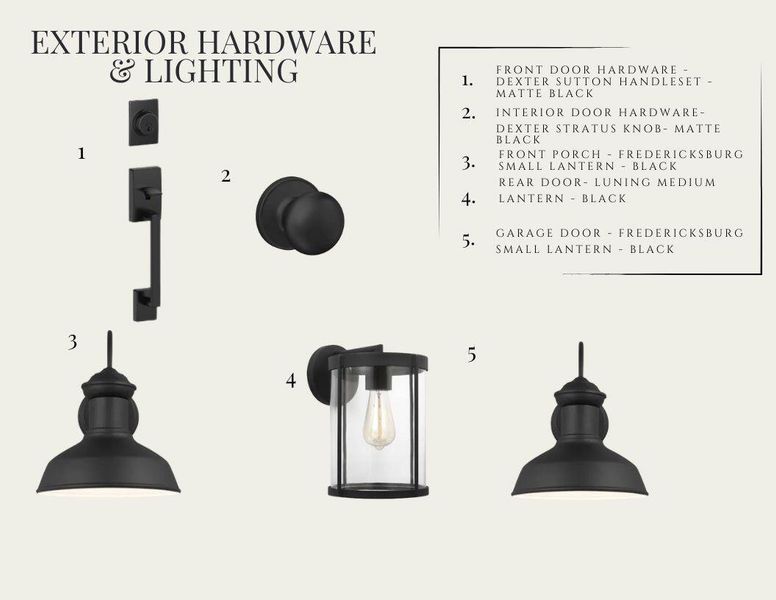 Sample of building materials used in homes in , Summerville (Image 7).