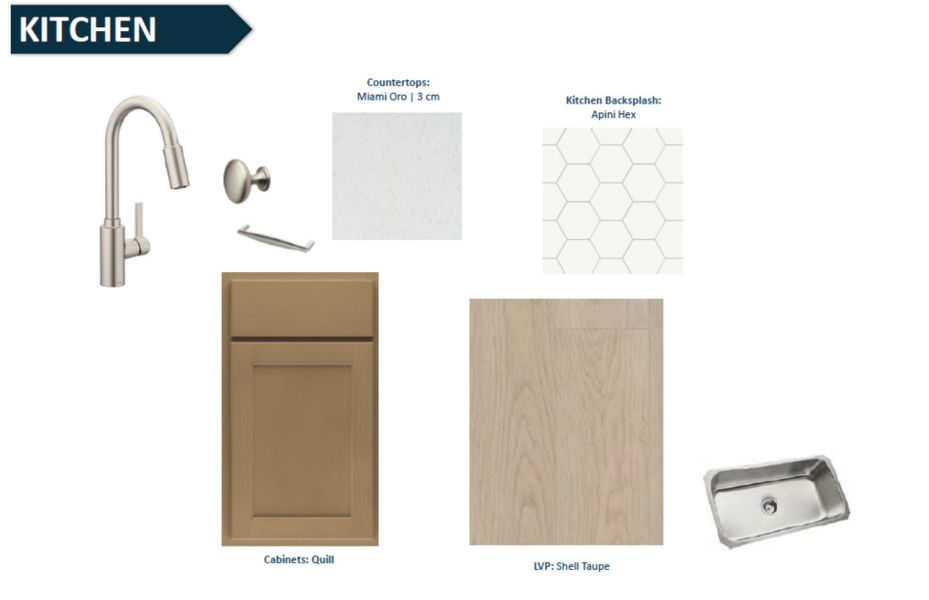 Sample of building materials used in homes in Murray Farms, Middleburg (Image 16). Sample of building materials used in homes in Murray Farms, Middleburg (Image 16).