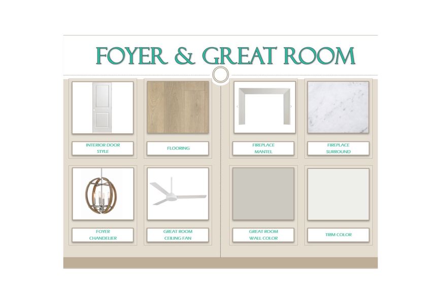 Sample of building materials used in homes in Sunset Reach, Castle Hayne (Image 4).