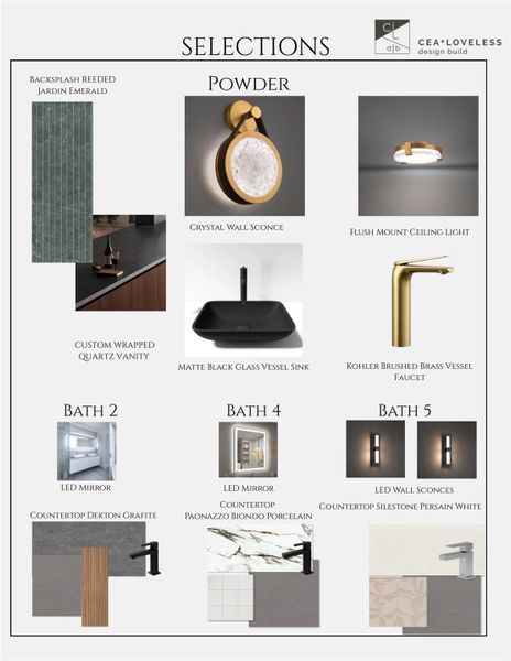 Sample of building materials used in homes in , Houston (Image 6).