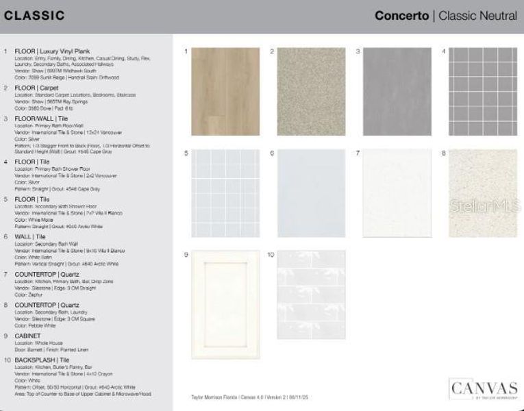 Sample of building materials used in homes in Timber Ridge, Plant City (Image 25). Sample of building materials used in homes in Timber Ridge, Plant City (Image 25).