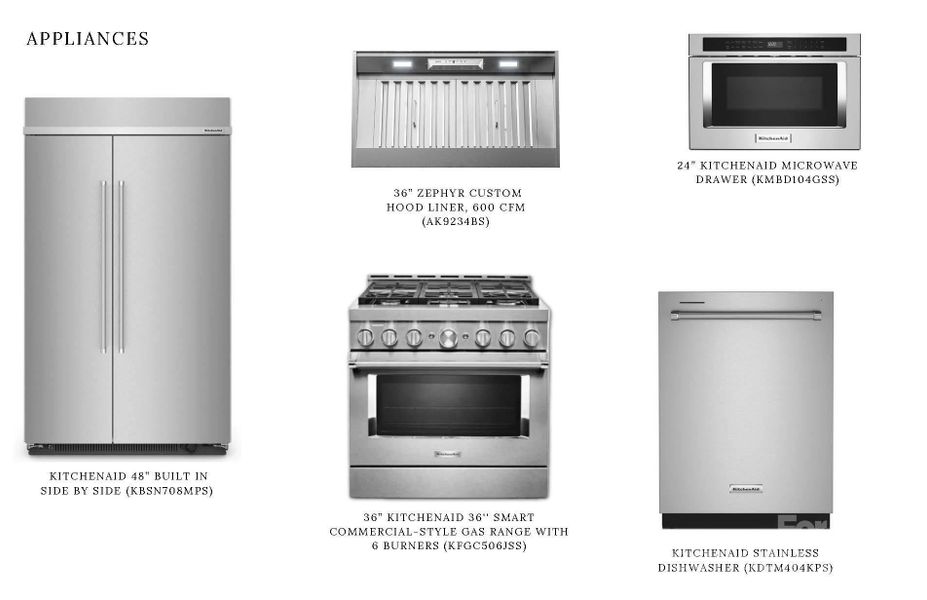 Sample of building materials used in homes in , Davidson (Image 23).