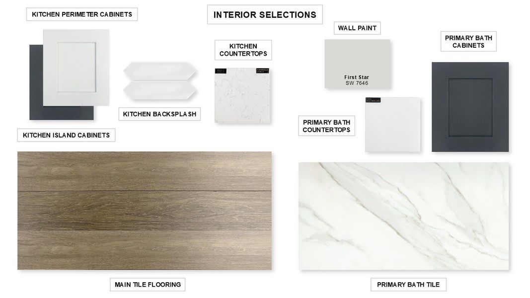 Sample of building materials used in homes in 6 Creeks 50', Kyle (Image 20).