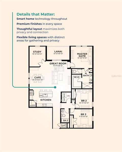 2D floor plan layout of this home in Crosswinds, Haines City, FL (Image 6).