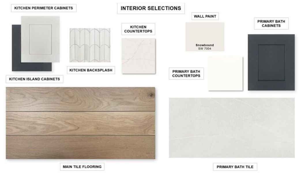 Sample of building materials used in homes in Bridgeland, Cypress (Image 10).