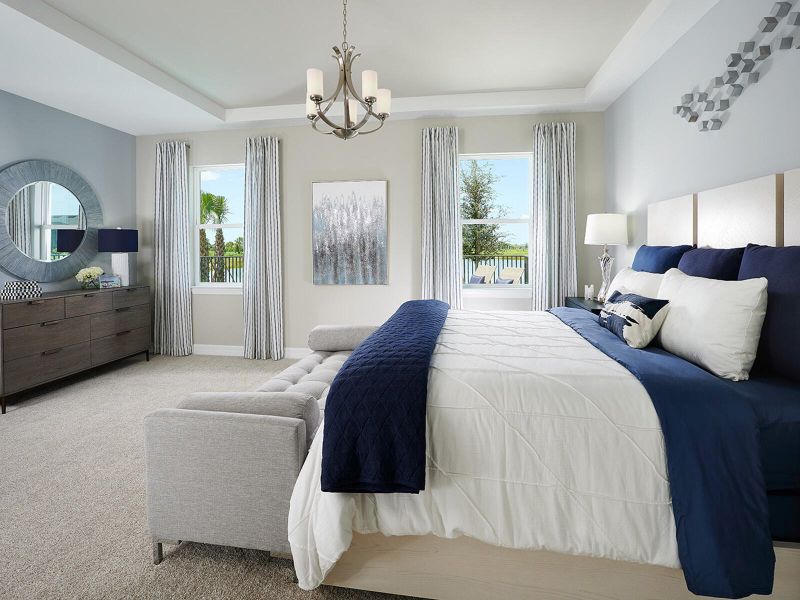Photo is not of the actual home, but is an inspirational photo of builder’s model home and may depict options, furnishings, and/or decorator features that are not included