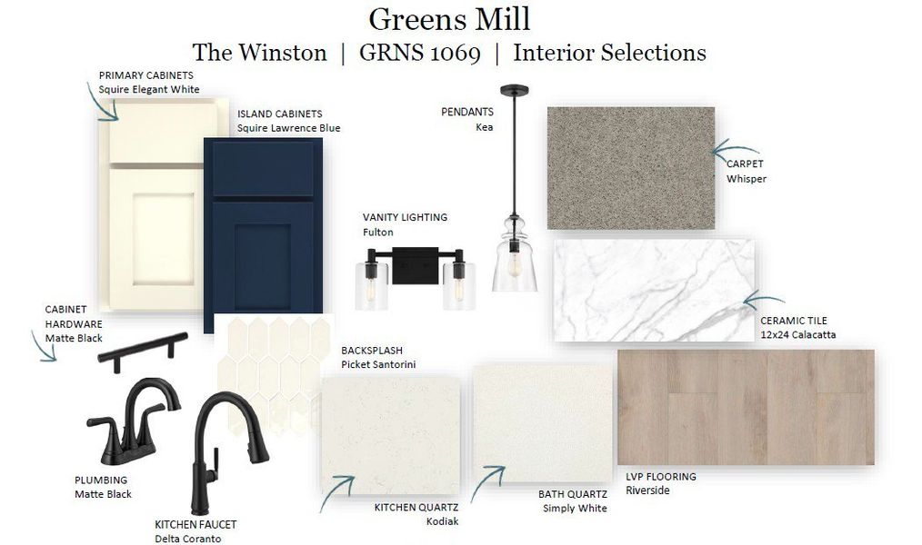 Sample of building materials used in homes in The Landing at Greens Mill, Columbia (Image 41).