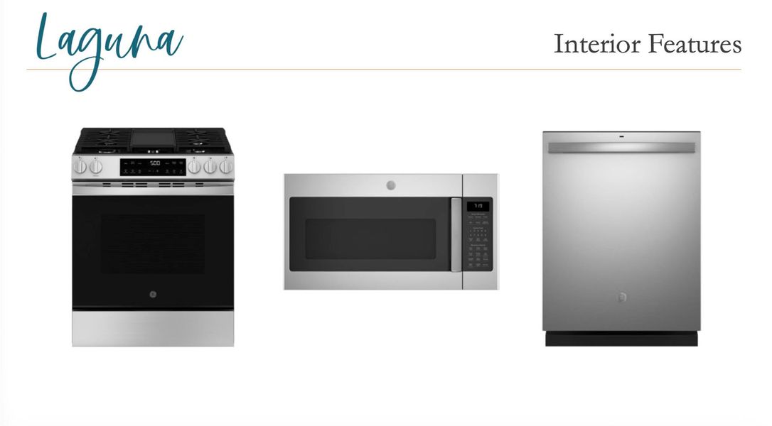 Sample of building materials used in homes in La Cima, San Marcos (Image 37).