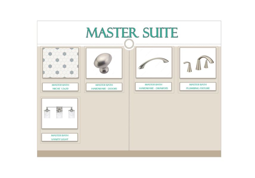 Sample of building materials used in homes in Sunset Reach, Castle Hayne (Image 10).