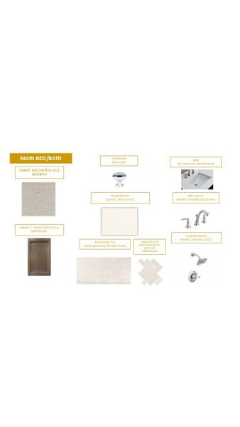 Sample of building materials used in homes in Adalyn Park, Mooresville (Image 6). Sample of building materials used in homes in Adalyn Park, Mooresville (Image 6).