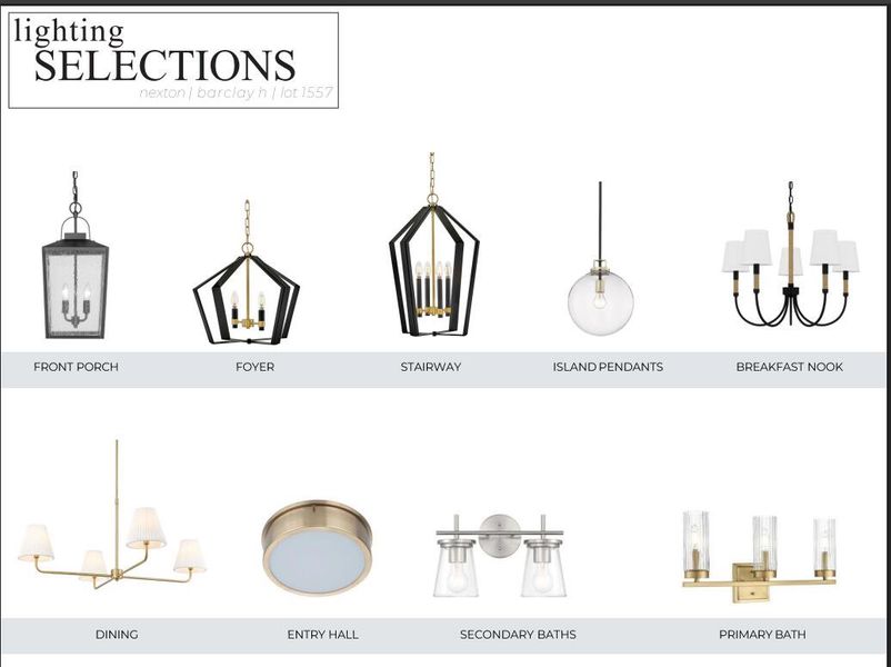 Sample of building materials used in homes in , Summerville (Image 6).