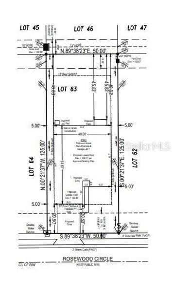 Plot Plan