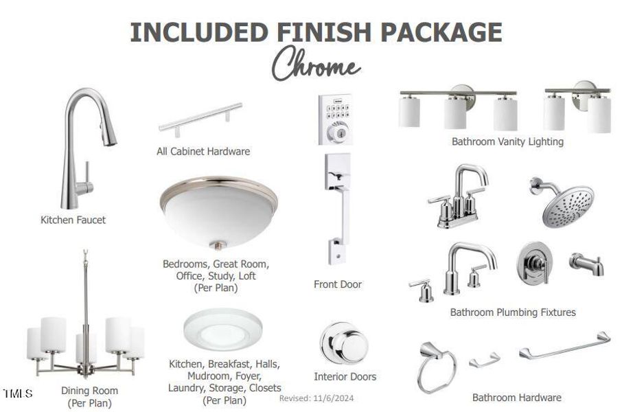 Finish Package