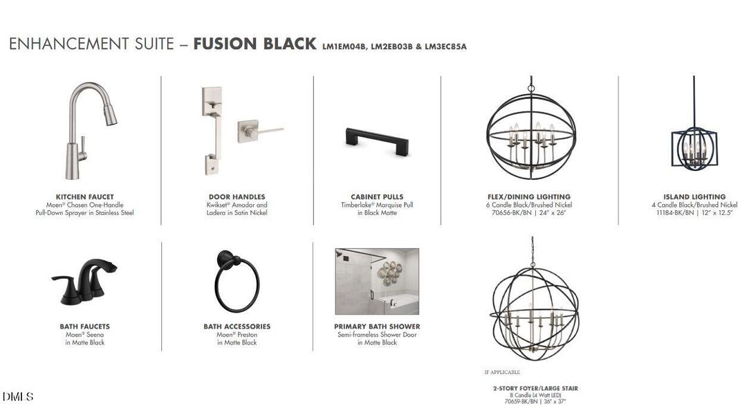 Fusion Black and Nickel Fixtures