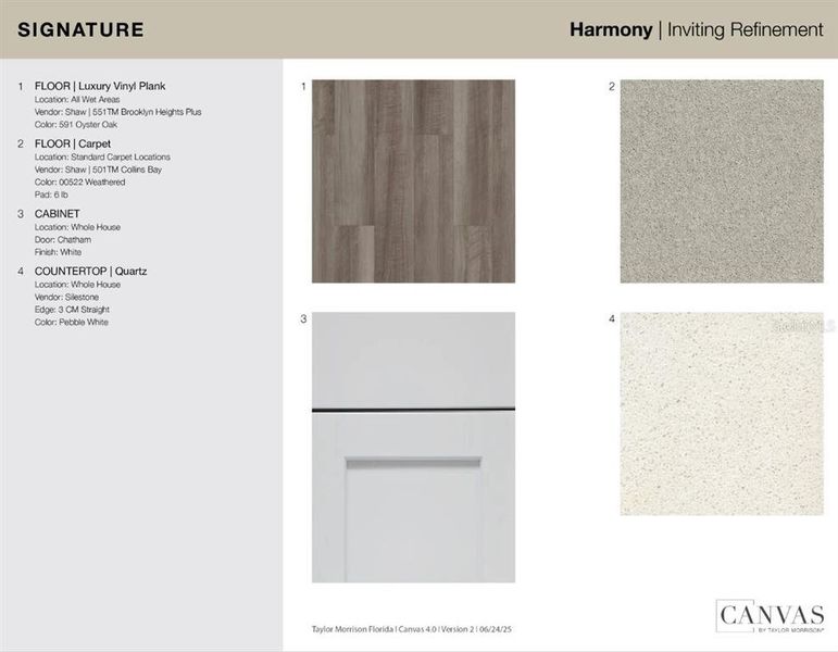 Sample of building materials used in homes in Coasterra Community Group Page, Palmetto (Image 47).