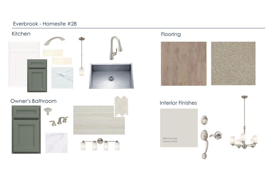 Sample of building materials used in homes in Everbrook, Angier (Image 31). Sample of building materials used in homes in Everbrook, Angier (Image 31).