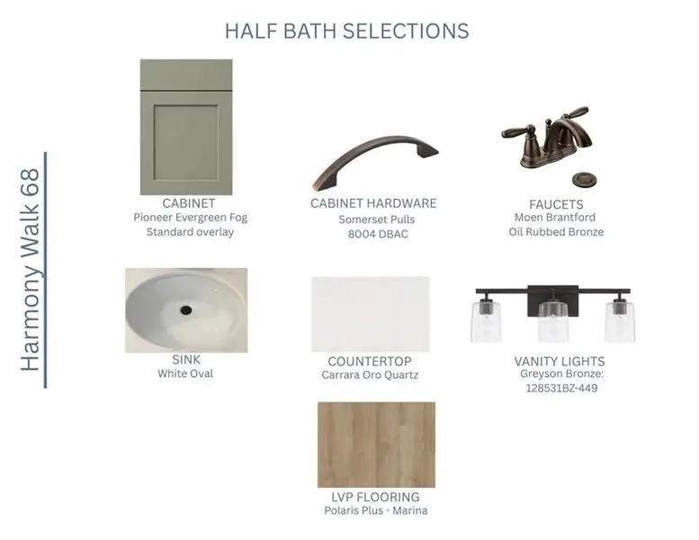 Sample of building materials used in homes in , Cartersville (Image 19). Sample of building materials used in homes in , Cartersville (Image 19).