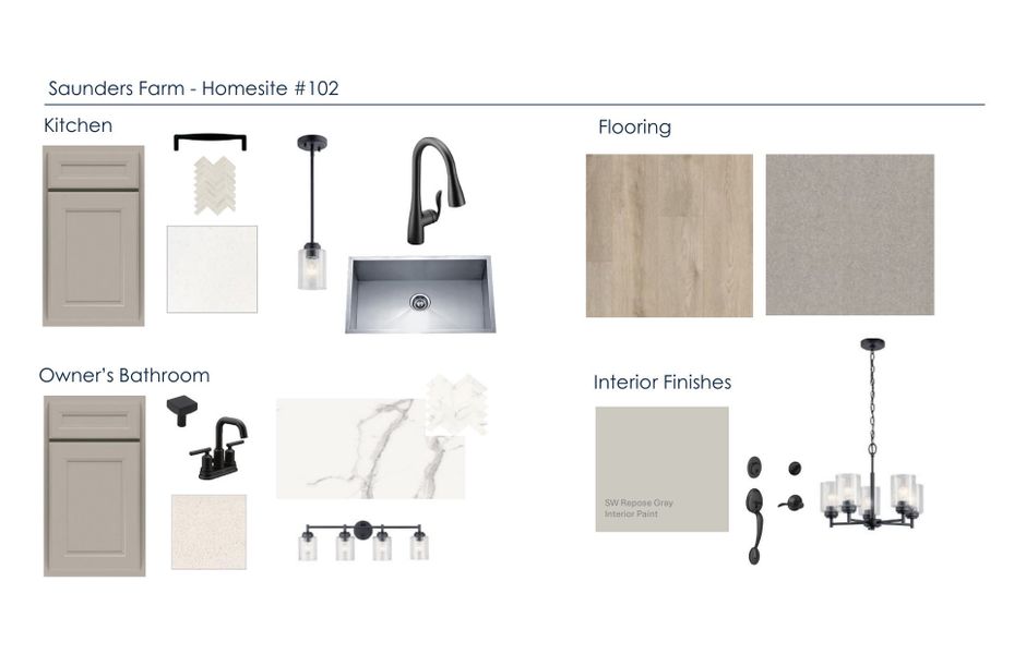 Sample of building materials used in homes in Saunders Farm, Willow Spring (Image 15).