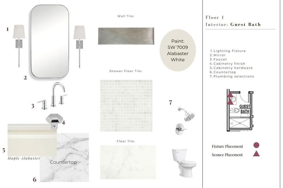 Sample of building materials used in homes in Aster, Milton (Image 13).