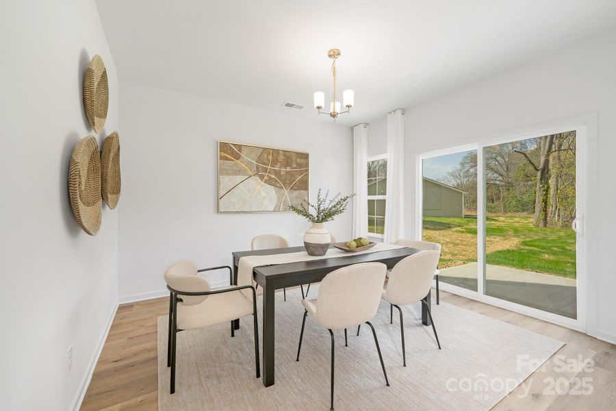 Representation Representation