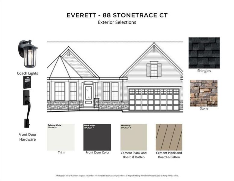 Sample of building materials used in homes in Stonehaven, Winder (Image 3).